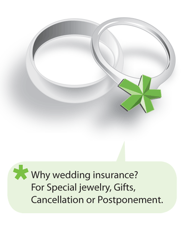 O'Brien Agency | Wedding Insurance